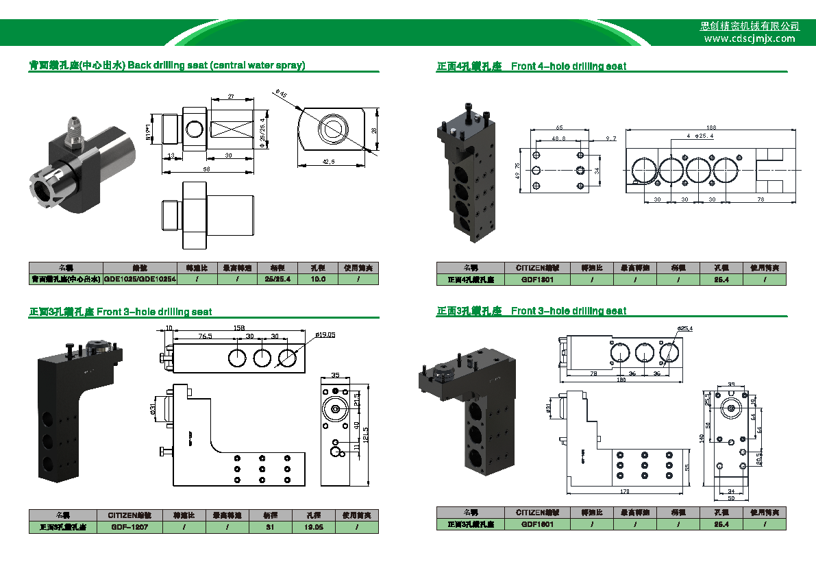 Product Manual