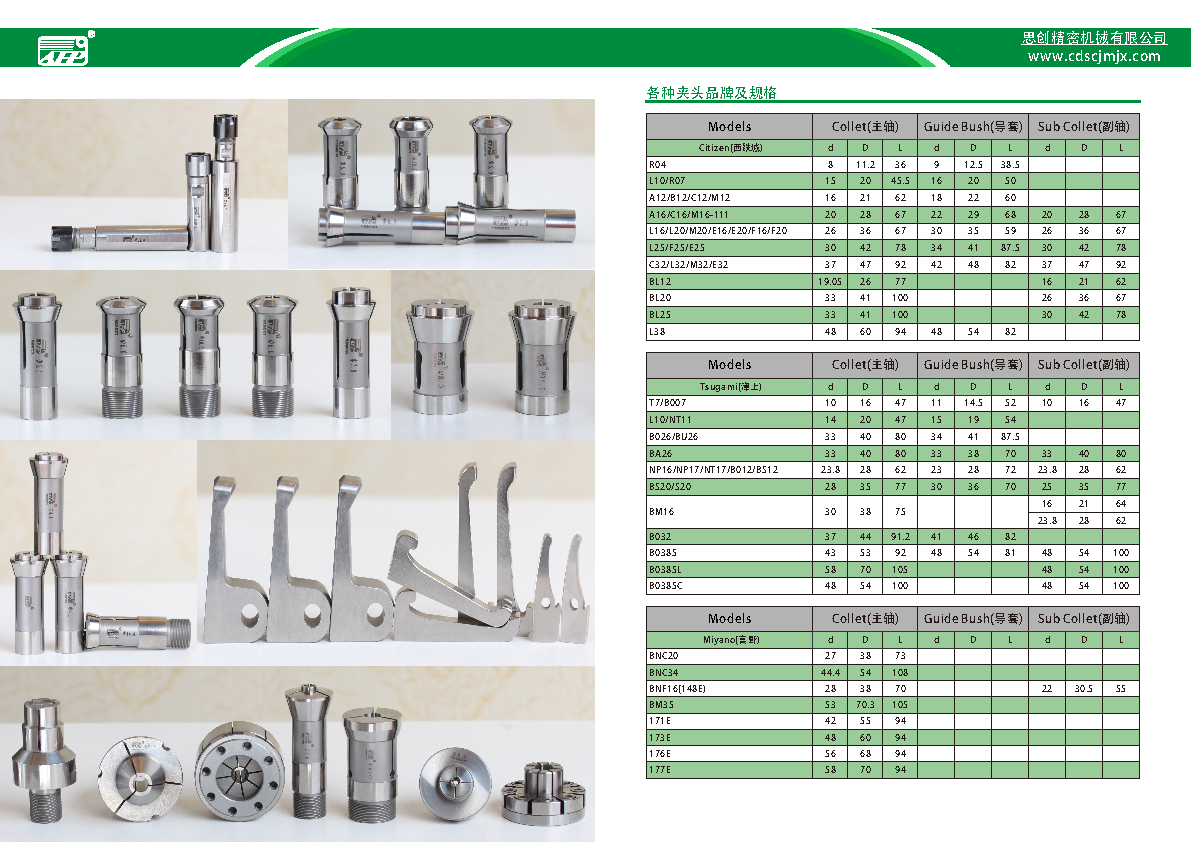 Product Manual