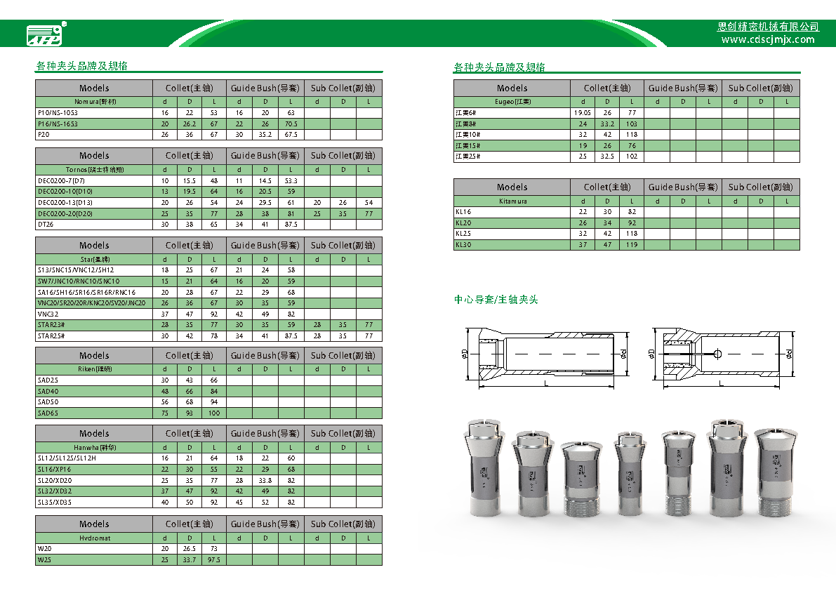Product Manual