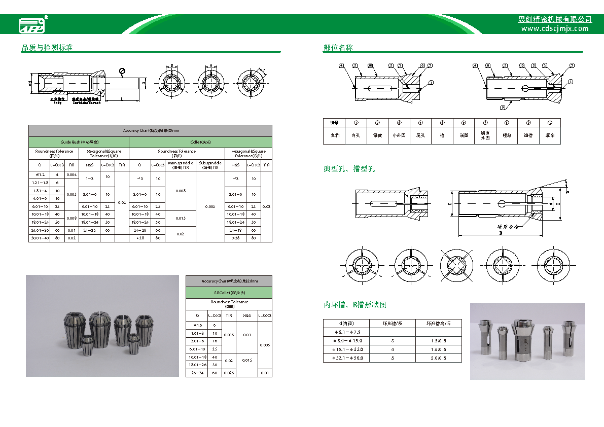 Product Manual